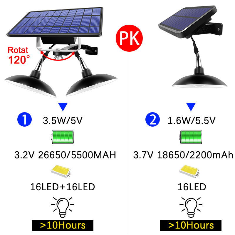 High Lumen Solar Powered Led Pendant Shed Light For Garage Shed Indoor Pull Wall Lamp Outdoor Corridor Garden Yard